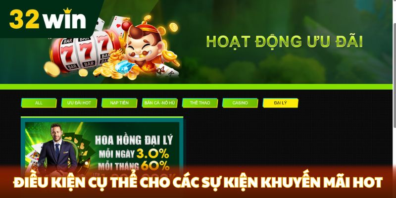 Điều kiện cụ thể cho các sự kiện khuyến mãi hot